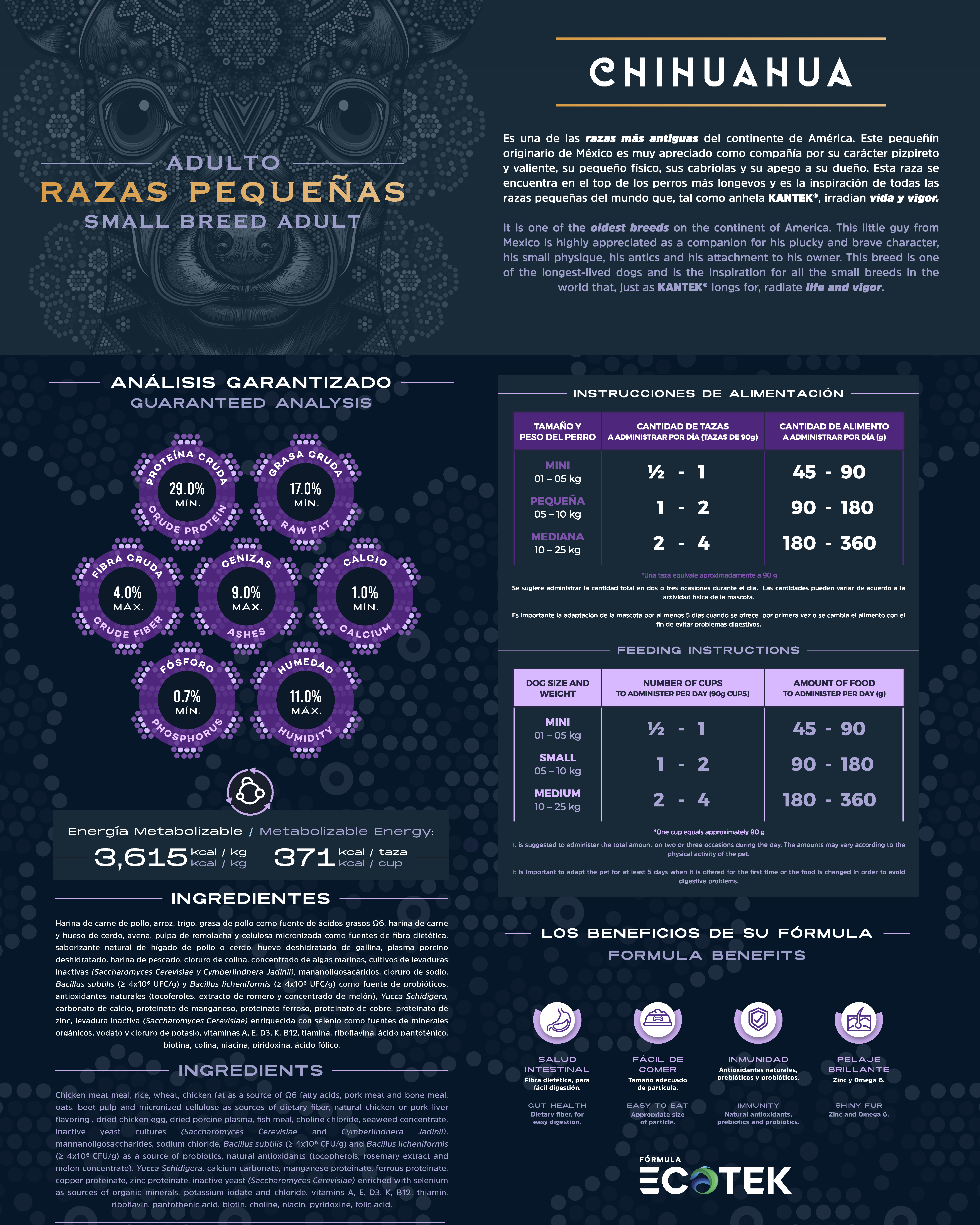 Kantek Razas Pequeñas